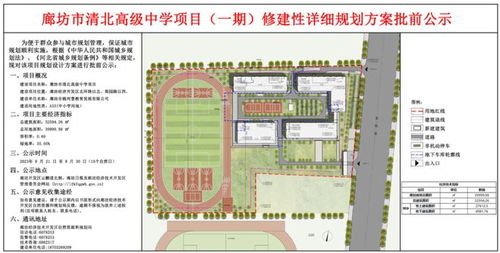 教育新篇章 廊坊兩所高中奠基啟動(dòng)，優(yōu)質(zhì)教育資源再升級(jí)