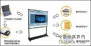 清華同方交互式電子白板與觸摸屏 重塑教育與企業協作的全新體驗